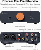 Fosi Audio ZA3 Balanced Stereo Amplifier Home Audio Component Mini 2 Channel Mono Amp TPA3255 for Subwoofer Desktop Home Theater Bookshelf Tower Floorstanding Passive Speakers with 48V Power Supply