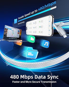 SHEZI [Upgraded 2.0] 4-in-1 USB C Cable 60W 5FT Fast Charging [480Mbps Data Sync] Flat Nylon Braided Charger Cord Combo, USB A/C to C/L Multi Charge Cable for iPhone/iPad & Most Devices, Silver