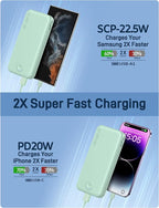 Portable Charger with Built in Cable and AC Wall Plug, USB C Power Bank 12000mAh 22.5W Super Fast Charging, Lightweight Portable Phone Charger Travel Battery Pack for iPhone, ect