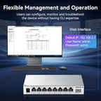 SODOLA 8-Port 2.5Gb Web Managed Switch with 10G SFP+, Aluminum Alloy Cooling & Magnetic Mounting - LACP/QoS/VLAN/IGMP Managed Multi-Gigabit Switch for Homelab
