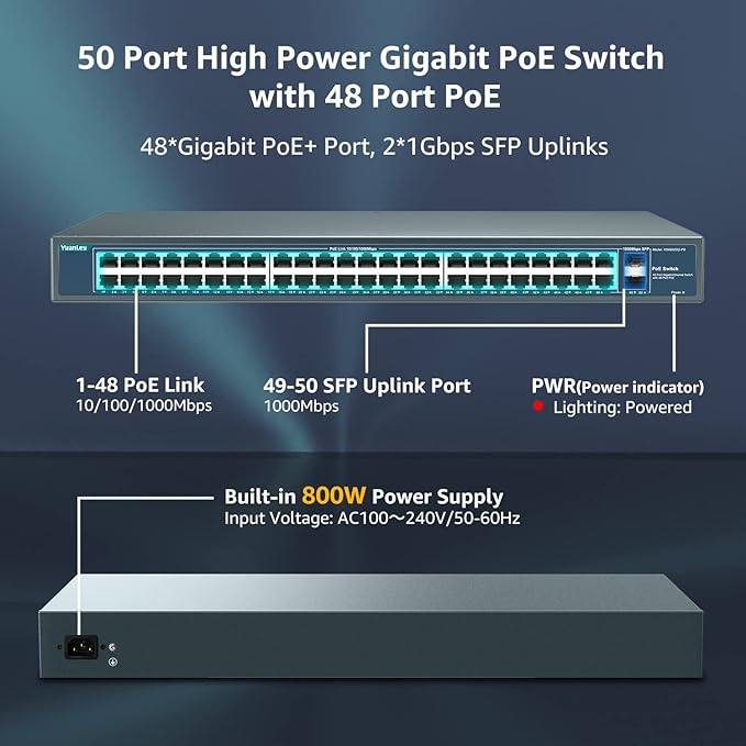 YuanLey 48 Port Gigabit PoE Switch Unmanaged with 2 1000Mbps SFP Uplink, 50 Port 802.3af/at 800W High Power PoE+ Network Switch, Metal Rackmount Power Over Ethernet Switch