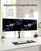 HUANUO Dual Monitor Desk Mount, Heavy-Duty Steel Adjustable Arm for 13-32 Inch Screens, Tilt, Swivel, Rotate, C-Clamp & Grommet Base, Holds up to 17.6 lbs per Arm, VESA 75/100mm