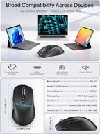 R108 Bluetooth Wireless Mouse – Dual Bluetooth ＆ 2.4GHz USB Receiver, 4 DPI Levels (1000–3200), Type-C Rechargeable, Ergonomic Right-Hand Grip, Silent Click, for Computer/Mac/Laptop - Black