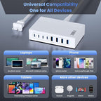 200W USB C Charger Block, 8-in-1 GaN USB C Charger Fast Charging Station Hub, PD 65W Laptop Adapter for MacBook Pro/Air/Dell XPS/iPhone 16/15/14/iPad/Galaxy S24 (White)
