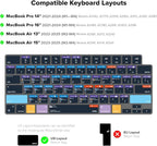 JCPal Adobe Premiere Pro Shortcut Guide Keyboard Cover for Apple MacBook Pro 14 inch and MacBook Pro 16 inch (M1-M4 Models) and MacBook Air 13 inch and MacBook Air 15 inch (M2-M4 Models) (US-Layout)