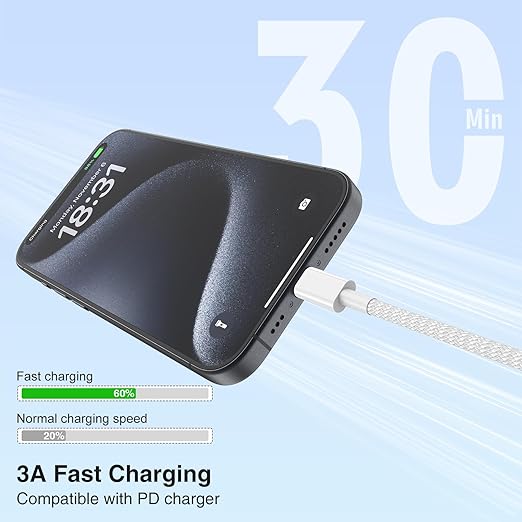 3-Pack Grey 3.3FT 60W USB C to USB C Cable, Type C to Type C Cable,Fast Charging Cable for iPhone 16 15 Pro Plus Pro Max，for Galaxy S24 S23, for iPad Pro/Air, for MacBook Pro/Air and More