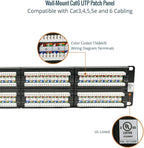 Tecmojo 48 Port Patch Panel, Cat6 Patch Panel, 2U Patch Panel, Network Patch Panel for 19 inch Rack Mount equipments,10G Support, Unshielded