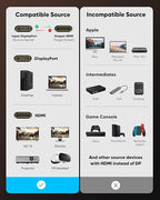 Highwings 4K DisplayPort to HDMI, 3.3ft Uni-Directional DP (Source) to HDMI (Display) 1.4 Cable, 4K@30Hz, 2K@60Hz, 1080P Full HD, Braided Cord for Dell, NVIDIA, AMD, Monitor, Projector (Red)