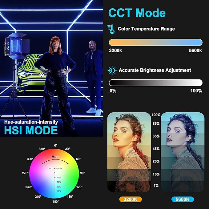 GVM 1300D RGB LED Video Light, 65W Video Lighting Kit with Bluetooth Control, 25000lux/0.5m, 2 Packs Led Panel Light for YouTube Studio, Video Shooting, Broadcasting, Conference, 18 Kinds Scene Modes