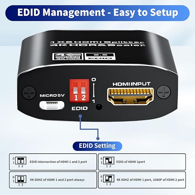 1x2 HDMI Splitter, HDR 4K@60Hz HDMI spliter 1 in 2 Out, Supports HDMI 2.0, HDCP 2.2, Mirror Screen Monitors Supports EDID Control for Xbox PS3/4/5 PC DVD Fire Stick Blu-Ray Player TV