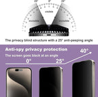 2 Pack Privacy Screen Protector for iPhone 16 Pro Max, 9H Tempered Glass, Full Coverage, Anti-Fingerprint, Auto Dust-Elimination, No Bubble, Easy Installation