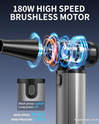 BOBYE Electric Compressed Air Duster & Keyboard Cleaner, 2-in-1 Blower & Vacuum with 180W Brushless Motor, 6000mAh Battery, 3-Gear Adjustable for Computers, Cars, Furniture, and Outdoor Cleaning