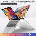 CISSOOK Compatible with MacBook Pro 14 inch Case 2024 2023 2022 2021 Release M4 A3401 A3112 A3185 M3 A2918 A2992 M2 A2779 M1 A2442 Pro Max Chip, Floral Hard Shell Case + Keyboard Cover, Silk Flowers