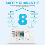 [2-Pack] USB Wall Charger,Surge Protector,6 Outlet Extender with 3 USB Charging Ports(1 USB C Outlet,3.4A) 900J Power Strip Multi Plug Outlets,Wall Mount Power Strip for Home Travel Office ETL Listed