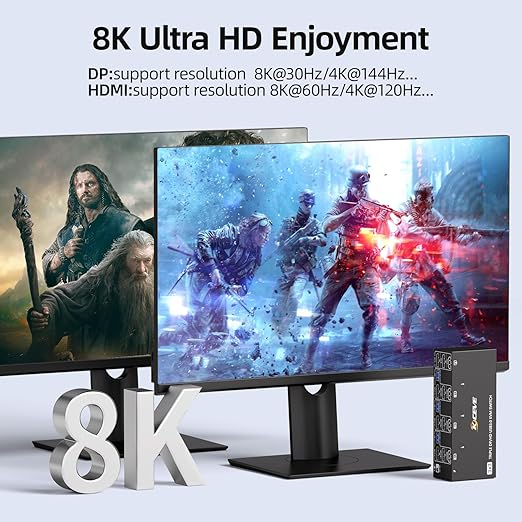 HDMI+2Displayport KVM Switch 3 Monitors 3 Computers 8K@60Hz 4K@144Hz,Triple Monitor KVM Switches with 4 USB3.0 Port for USB Devices,Wired Remote,Power Adapter and USB Cables Included.