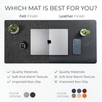 Nordik Large Felt Desk Mat - Charcoal - 35 x 17 inch - Full Desk Keyboard Mat - Computer Desk Mat for Keyboard and Mouse Pad - Desktop Mat - Large Felt Desk Pad