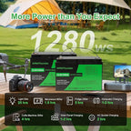 12V 100Ah LiFePO4 Lithium Battery, Built-in Smart BMS, Low Temperature Protection Group 24 Deep Cycle Battery for Trolling Motor, RV, Solar, Marine, Camping and Off Grid Applications 2 Pack