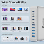 USB C Charger Hub 450W, 10 Ports Charging Station for Multiple Devices, Type C Port 140W Max for Laptops Super Fast Charging, GaN Tech Charging Blocks Comapct Design, Ultra Slim Flat Plug