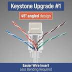 Everest Media Solutions 45° Angled CAT6A Keystone Jack in Ivory - Slim Profile, UTP RJ45 Female Ethernet Connector - Compatible with 45° Angled Speed Termination Tool - 45Term - 10-Pack