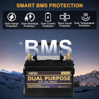 WEIZE 12V 60AH Dual Purpose LiFePO4 Lithium Battery, 800CCA Group 24 Group 34 Starting Battery Plus Deep Cycle Performance, Built-in Smart BMS, Perfect for Automotive, Trolling Motor, Marine, RV