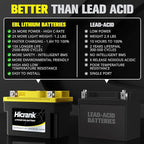 YTX4L-BS STD Standard Lithium Motorcycle Battery - 12.8V 2.8Ah 150CCA LiFePO4 Powersports Battery for ATV, Scooter, Snowmobile, Jet Ski, Honda Grom, Yamaha, Suzuki, CAN-AM, Generator