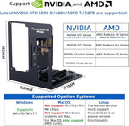 eGPU Enclosure Thunderbolt 3/4 USB4 40Gbps PD 85W Charging External GPU Dock Compatible with NVIDIA/AMD Graphics Cards on Win 10/11 Linux System, ATX Power Supply (MK-L18)