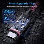 etguuds 4ft USB A to USB C Cable 3A Fast Charging, 2-Pack USB A to USB Type C Charger Cord for iPhone 16 15 Pro/Pro Max/Plus, for Samsung Galaxy S24 S23 S22 S21 S20 S10 A55 A54 Flip Note, Moto, Pink