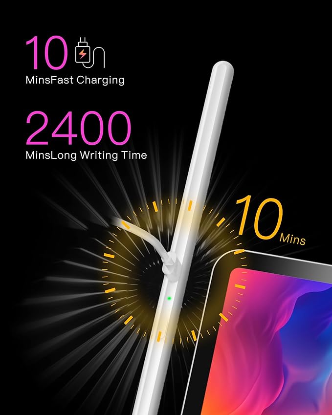 Stylus Pencil for Apple iPad – Longest Battery Life 5X, 35H Use, Tilt & Palm Rejection, Compatible with iPad 6th-10th Gen, Pro 11/12.9/13” (M4), Air 3/4/5/6, Mini 5/6