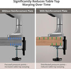 AVLT Adjustable Reinforcement Plate Bracket Mount for Fragile Tabletop - Supports Monitor Stand with C Clamp Or Grommet Installation - Gray