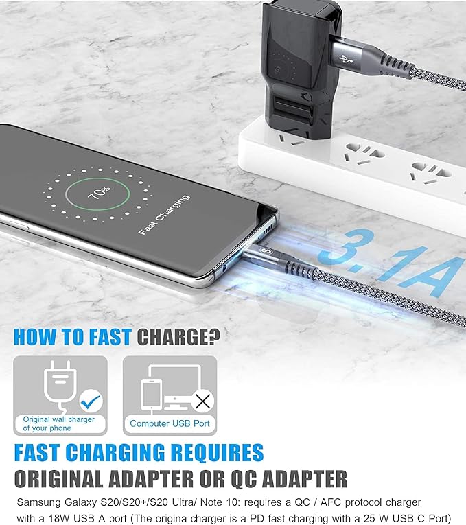 sweguard USB Type C Charger Cable [3-Pack,15ft+10ft+6.6ft] iPhone 16 Charger Nylon Braided Cord for iPhone 16 15 Pro Max Plus Samsung Galaxy S24 S23 S22 S21 S20 S10 Note 20 10 A54 Pixel LG Moto PS5