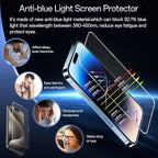 Screen Protector for iPhone 15 Pro [6.1 Inch],2 pcs Colorless Anti-Blue Light Tempered Glass Films, HD Clear, 9H Hardness, No Bubbles, Case Friendly with 2 pcs Camera Lens Protector
