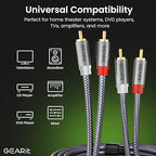 GEARit RCA Cable (6.6FT) 2RCA Male to 2RCA Male Stereo Audio Cables Shielded Braided RCA Stereo Cable for Home Theater, HDTV, Amplifiers, Hi-Fi Systems, Car Audio, Speakers, 6.6 Feet