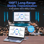 TTQ Wireless HDMI Transmitter and Receiver, Wireless HDMI Extender 4K Supported, Plug and Play, 2.4G/5G, 100FT Range, Support Laptop PC TV Box Projector Camera DV, No Need Bluetooth WiFi