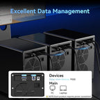 6 Bay Hard Drive Enclosure with Cooling Fan for 2.5“/3.5" SATA HDD/SSD with USB A/C 3.0, Support Hot Swappable, Daisy Chain Expansion, Tool-Free HDD Enclosure, DAS(NO RAID/NAS)