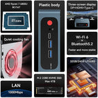TRIGKEY S6 Mini PC 6800U(8C/16T, Up to 4.7GHz), Ryzen7 32GB LPDDR5 1TB M.2 NVMe SSD, Mini Desktop Computers, Triple Display/WiFi6/BT5.2, DP+HDMI+Type-C Output/USB3.2, Home/Office/Education/Gaming