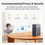UGREEN NASync DH2300 2-Bay Desktop NAS, Support Capacity 60TB (Diskless), Remote Access, AI Photo Album, Beginner Friendly System, 4GB LPDDR4X RAM,1GbE, 4K HDMI, Network Attached Storage(Diskless)