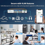 19-Port Ethernet PoE Switch, 16 PoE+ Ports @240W, 2 Uplink Gigabit Ports + 1 Combo SFP Slots, Easy Smart Managed Ethernet Switch, Metal Plug and Play, AI Extend &Vlan, Fanless, Overload Protection