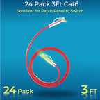 Rapink Slim Cat6/ Cat6a 3ft Ethernet Cables (24 Pack), 10G Support, Snagless, Flexible
