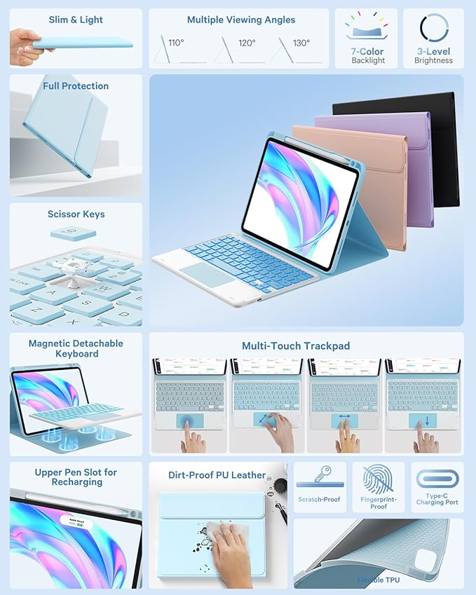 GreenLaw for iPad Air 11 inch case with Keyboard (M3/M2) 2025/2024, for iPad Pro 11 (4th/3rd/2nd/1st Gen) & iPad Air 5th/4th Gen, 7-Color Backlit, Smart Touchpad, 2 Device Connection, Light Blue