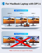USB C Docking Station 3 HDMI, Docking Station 3 Monitors,12 in 1 Docking Station Dual Monitor, Laptop Docking Station Triple HDMI with 10Gbps USB A/C 3.1,USB 2.0,100W PD,Ethernet, Audio&Mic,SD&TF Slot