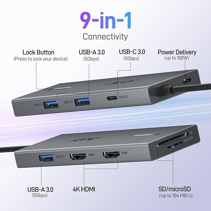 Acer USB C Docking Station Dual Monitor With 2 HDMI, 9-IN-1 Laptop Docking Station with 4K HDMI, USB A&C 3.0, SD/Micro SD, 100W PD Charging, USB C Dock Compatible with Acer/Dell XPS/HP/Mac/Surface etc