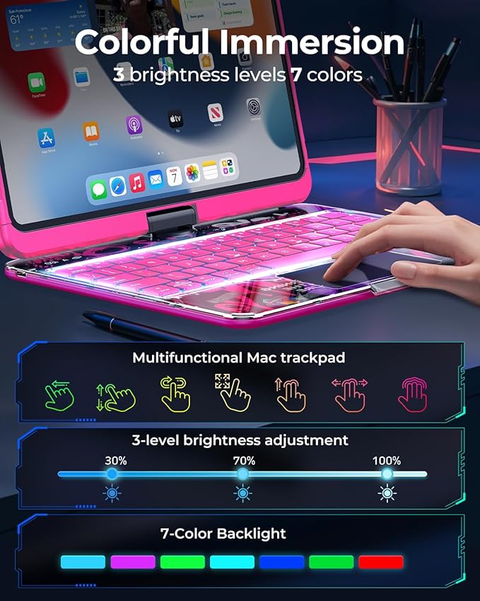 SIBEITU Keyboard Case for iPad A16 11th Gen 11" 2025 & 10th Gen 10.9" 2022, Clear Wireless Keyboard Protective Cover with Multi-Touch Trackpad, 7-Color Backlight & 3-Brightness, 360 Rotatable, Pink