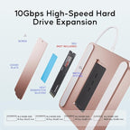 USB C HUB for iMac 24 inch 2021/2023, PULWTOP USB Hub Adapter iMac Accessories for M1/M3 with USB C 10Gbps 3*USB A SD/TF, Docking Station Support Expand M.2 SSD (Not Included), Color not for i.Mac M4