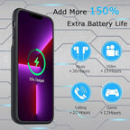 Battery Case for iPhone 13 Pro Max, Upgraded 10800mAh Rechargeable Portable Extended Battery Pack Supported Qi Wireless Charging Case Compatible with iPhone 13 Pro Max (6.7 inch) Charger Case (Black)