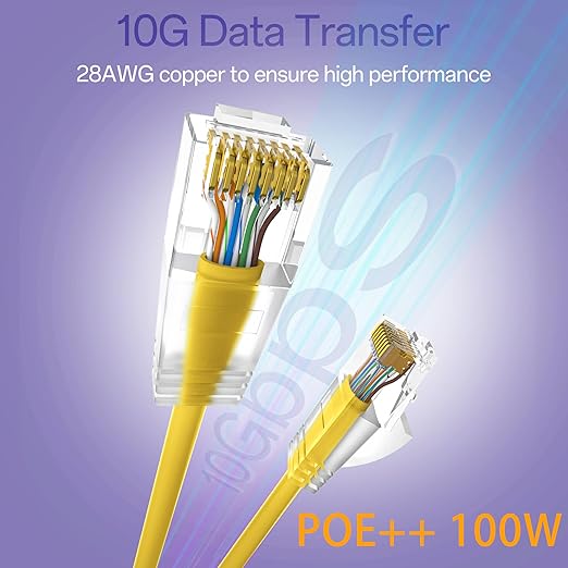 Cat6a Patch Cables 1ft (24 Pack) Slim, Cat6 Ethernet Patch Cable Pure Copper, Flexible Cat 6 Patch Cable 550MHZ 10G, Space-Saving Cat 6A Network Cables for Patch Panel, Yellow