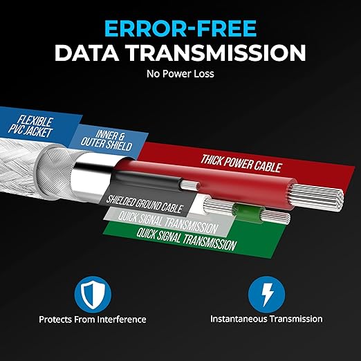 SABRENT USB 2.0 to Serial (9 Pin) DB 9 RS 232 Converter Cable, Prolific Chipset, HEXNUTS, [Windows 11/10/8.1/8/7/VISTA/XP, Mac OS X 10.6 and Above] 2.5 Feet (CB-DB9P)