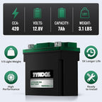 TYKOOL YTX14AH-BS-STD, LiFePO4 Lithium Motorcycle Battery,12.8V 7Ah,420CCA,5X Longer Life,Digital Readout, Powersports Battery,Fits for ATV, UTV, Scooter, Snow mobile,Polarity:[+ -]