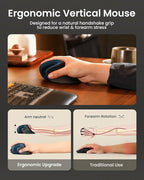 ProtoArc Ergonomic Vertical Mouse, EM11 NL Rechargeable Wireless Mouse Bluetooth, Ergo Mice with 3 Multi-Device for PC/Notebook/Laptop, 2.4GHz Optical Mice for Windows, Mac OS, Blue