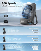 WHATOOK Small Desk Fan Personal Fans: 2000mah 10 Hours Battery Office Quiet Mini Desktop Fan Portable Rechargeable Travel Essentials
