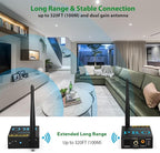 1Mii 2.4GHz Wireless Audio Transmitter and Receiver, HiFi Audio, 20ms Low Latency, 320ft Long Range Wireless Subwoofer Kit for Speaker/Stereo/Soundbar,Optical/Coaxial/3.5mm(RCA) Ports.